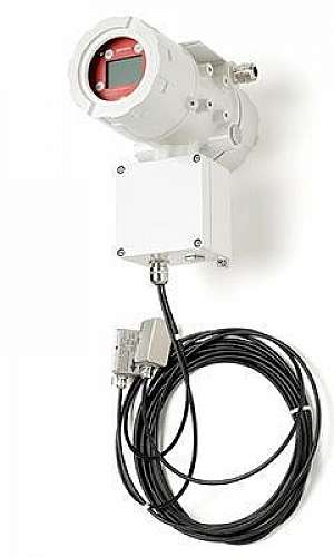 Medidor de vazão tipo turbina para líquidos Medidor de vazão tipo turbina para líquidos